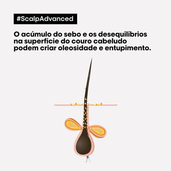 SCALP ADVANCED ANTI-OILINESS 250ML